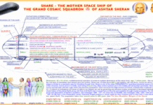 Razgovor s Bogom: Značenje Anđela u Našem Duhovnom Razvoju