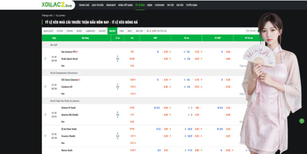 How to Optimize Your Football Viewing Routine